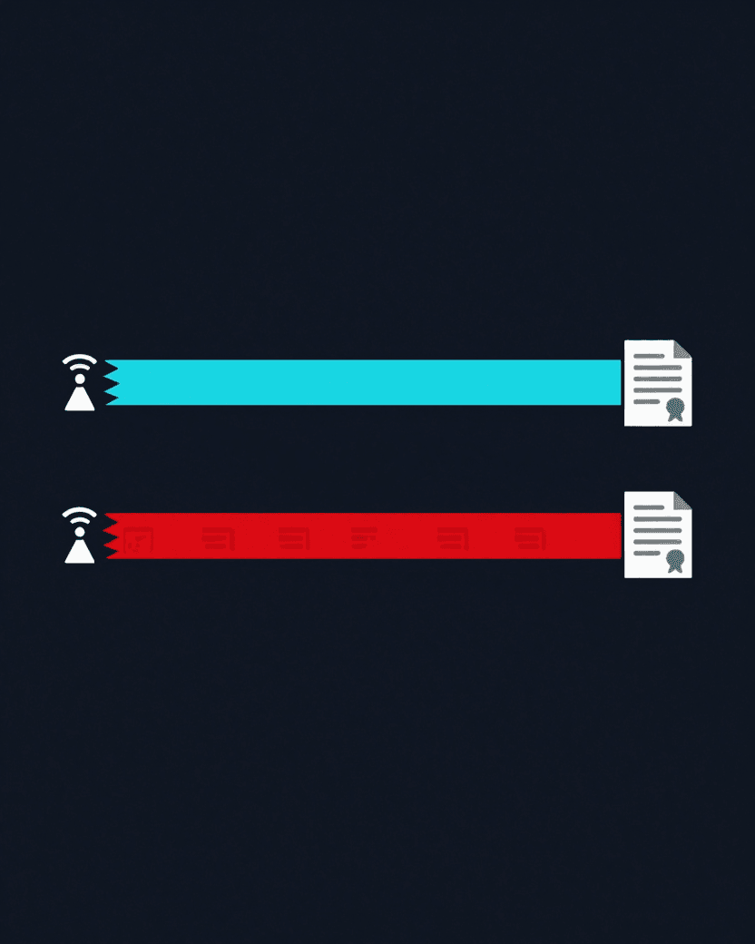Diagram comparing two incident timelines, one with continuous monitoring and a short detection gap, another with a long period of undetected compromise