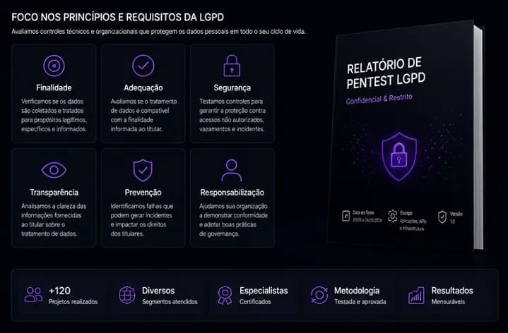 Cena ilustrativa de uma devolutiva executiva de segurança
