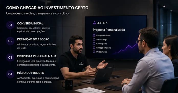Cena ilustrativa de especialistas colaborando em uma avaliação de segurança